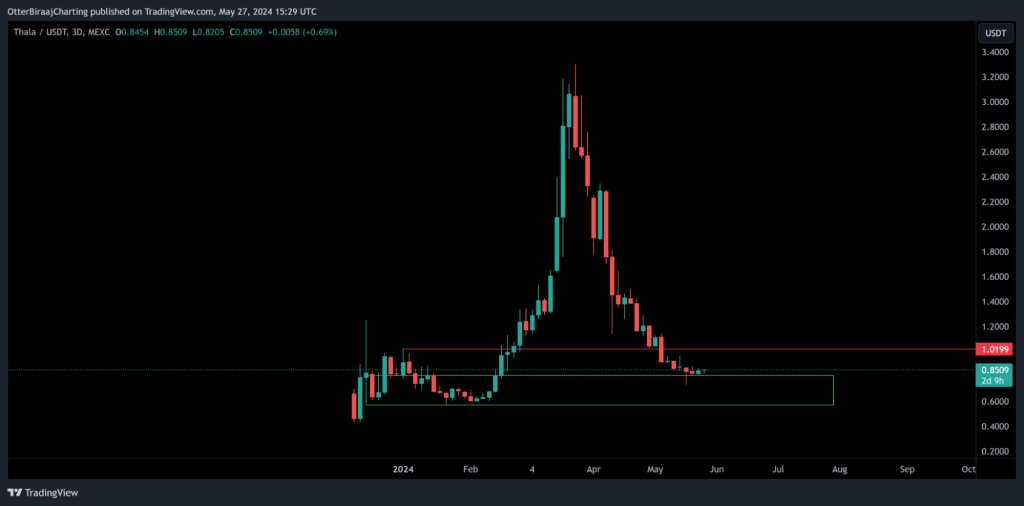 alignnone wp-image-295726 size-large