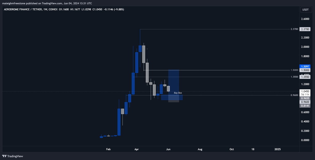 alignnone wp-image-295846 size-large