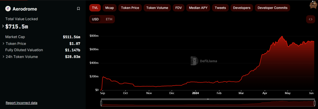 alignnone wp-image-295845 size-large