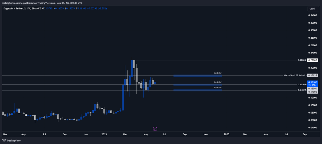 alignnone wp-image-295881 size-large