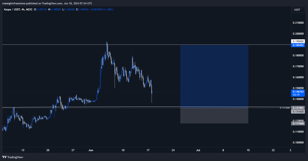 alignnone wp-image-295961 size-large