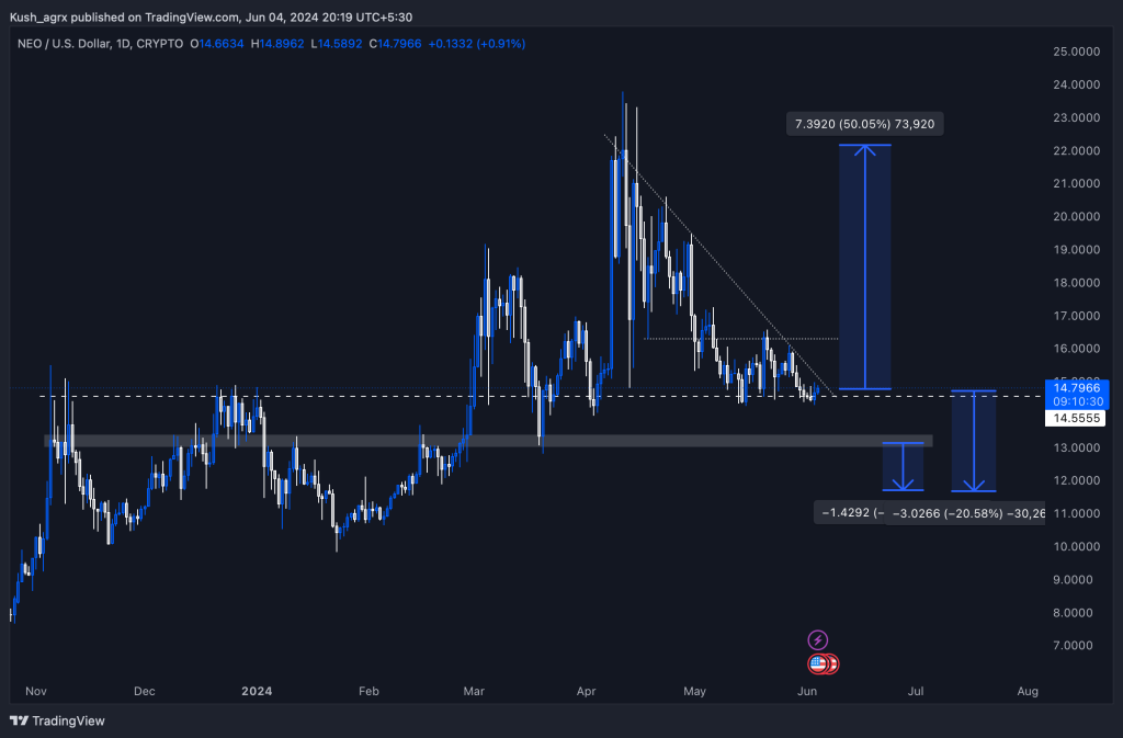 alignnone wp-image-295848 size-large