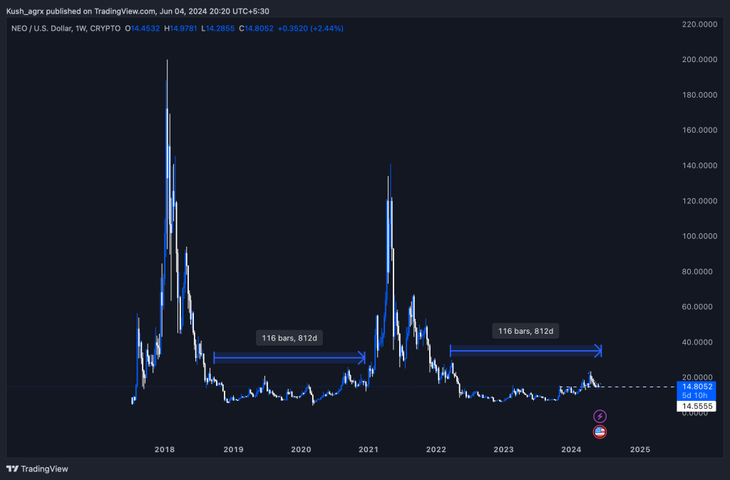 alignnone wp-image-295849 size-large