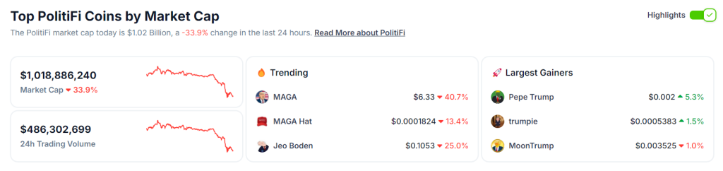 alignnone size-large wp-image-296025