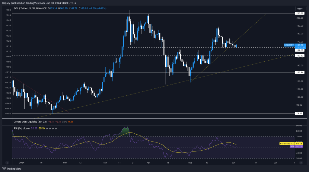 alignnone size-large wp-image-295840