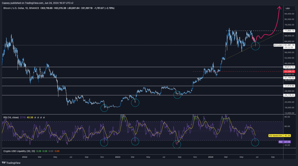 alignnone size-large wp-image-296029