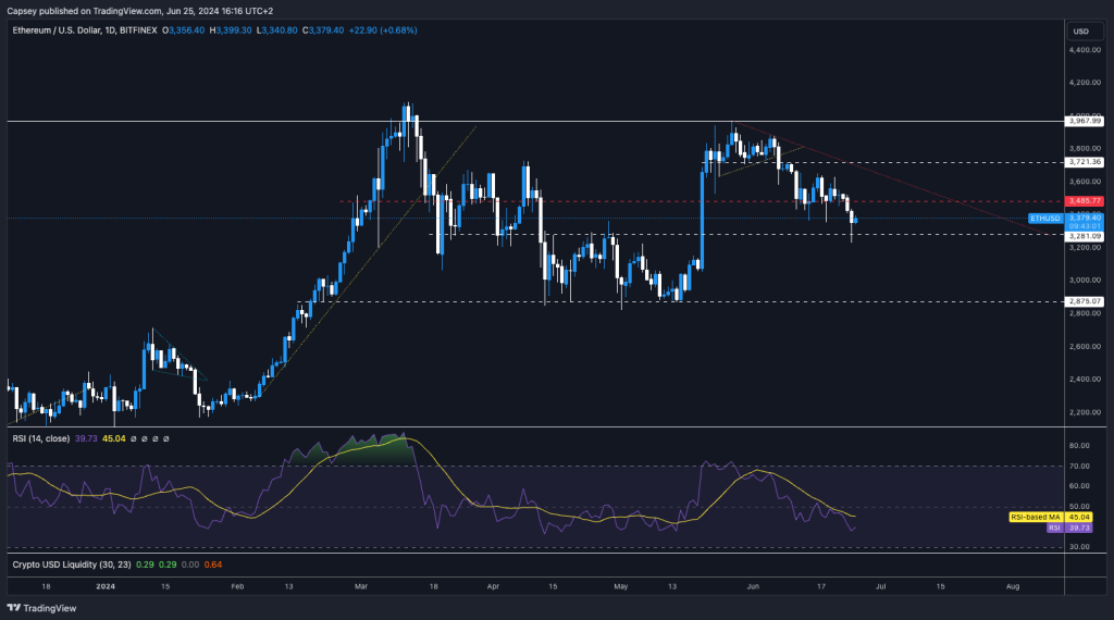 alignnone size-large wp-image-296038