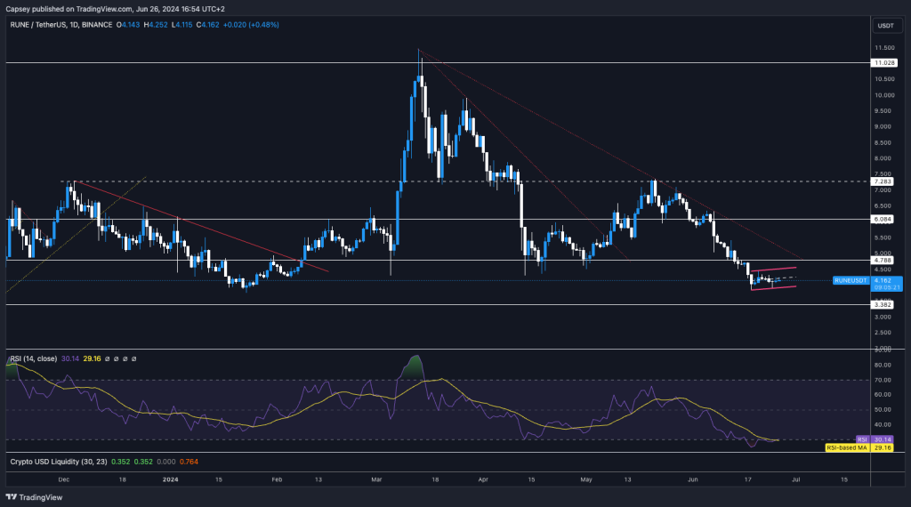 alignnone size-large wp-image-296058