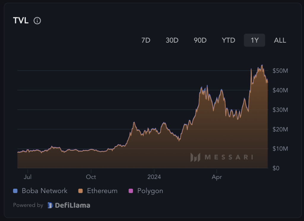 alignnone size-large wp-image-296063