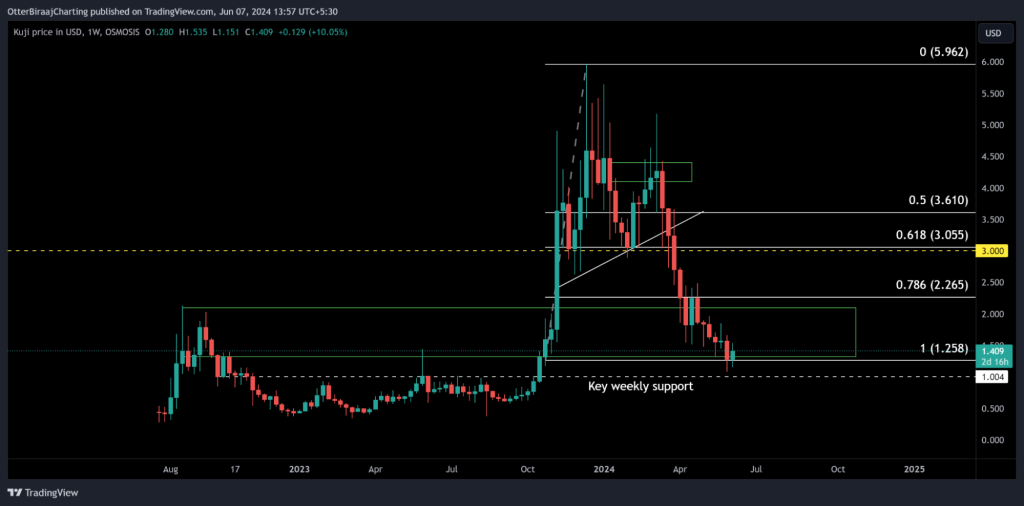 alignnone size-large wp-image-295892