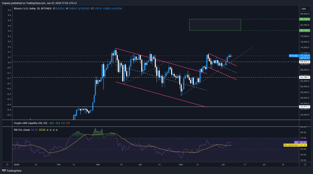 alignnone size-large wp-image-295899