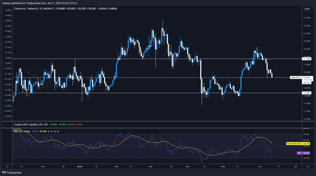 alignnone size-large wp-image-295916