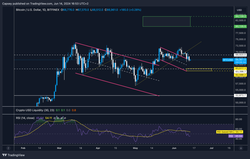 alignnone size-large wp-image-295954