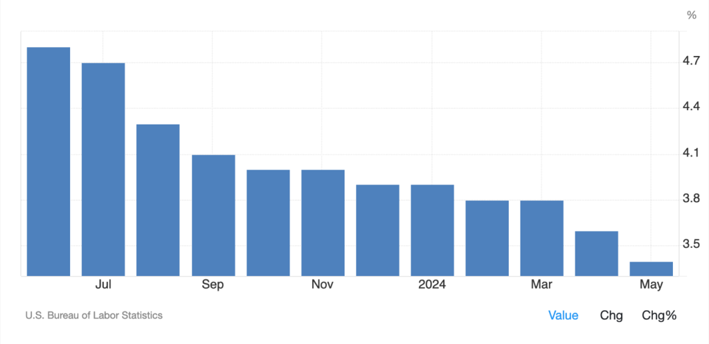 alignnone size-large wp-image-295985