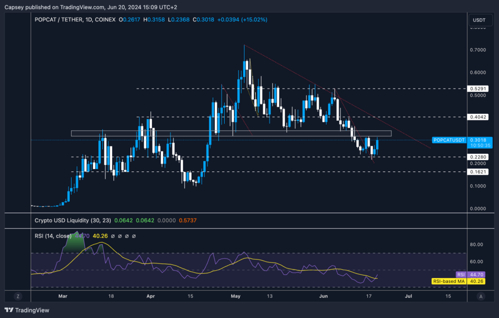 alignnone size-large wp-image-295995