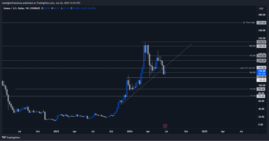 alignnone size-large wp-image-296042