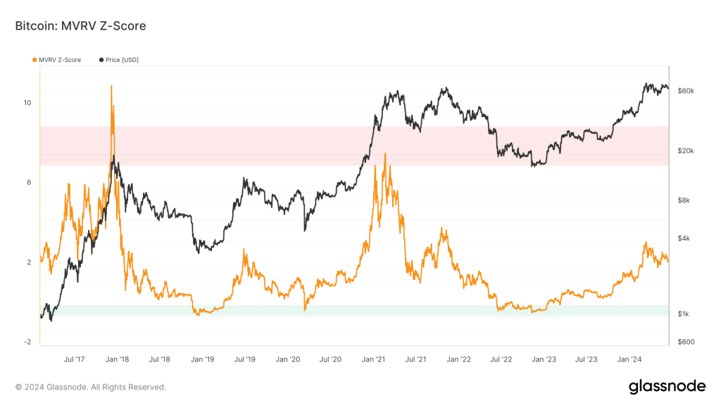 alignnone size-large wp-image-295973