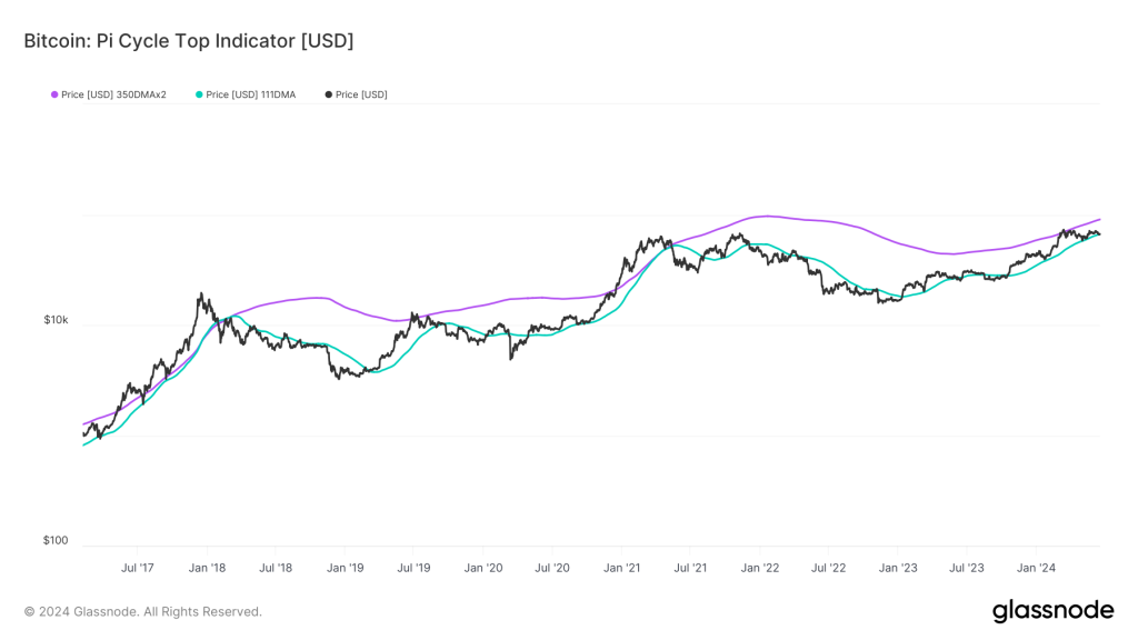 alignnone size-large wp-image-295972