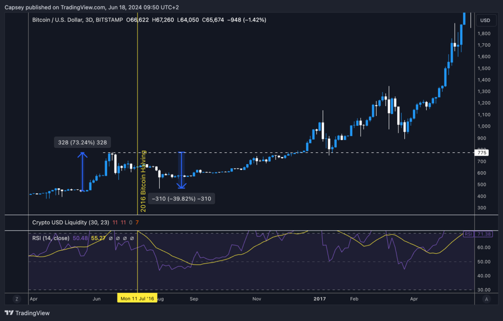 alignnone size-large wp-image-295971