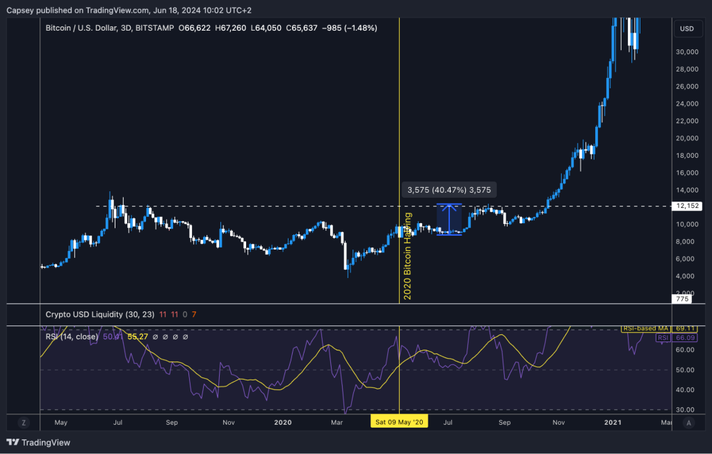 alignnone size-large wp-image-295970