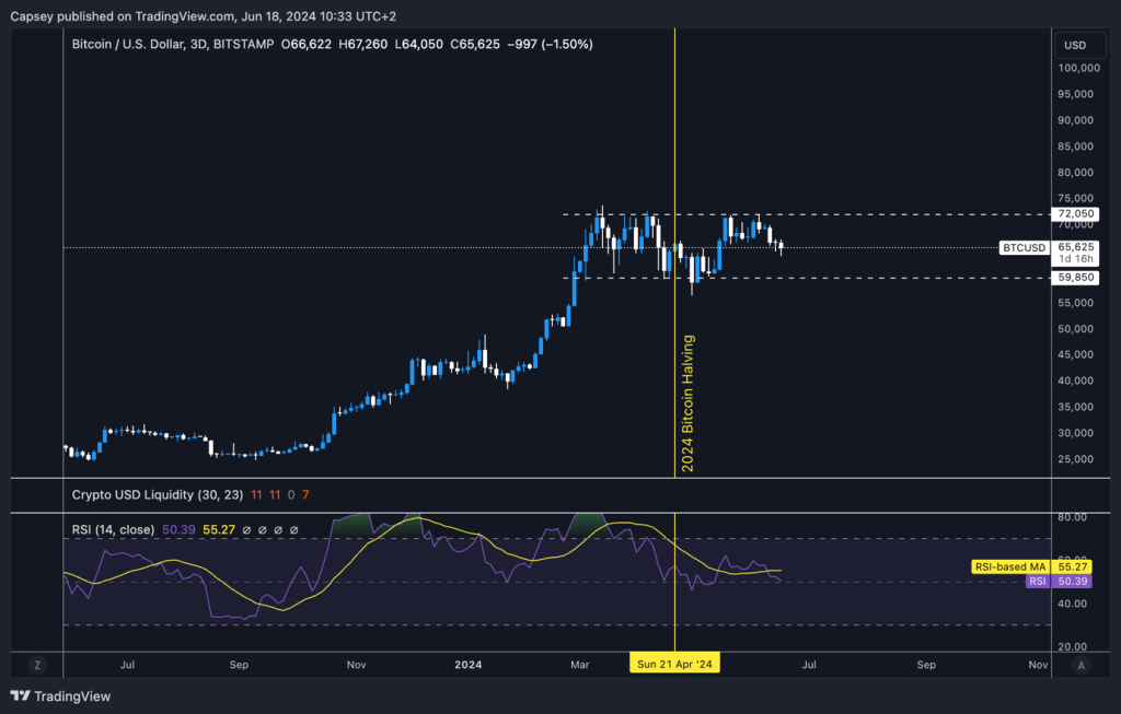 alignnone size-large wp-image-295969