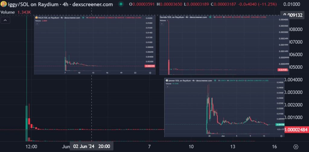 alignnone size-large wp-image-296007