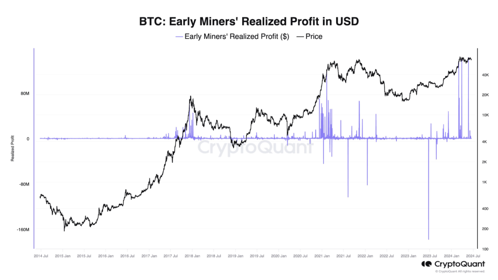 alignnone size-large wp-image-296028