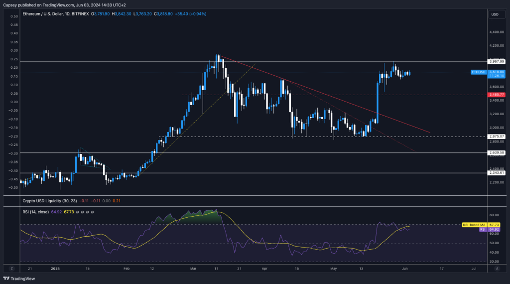 alignnone size-large wp-image-295839