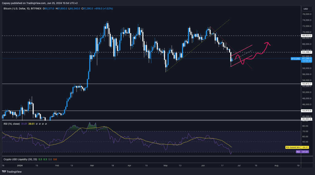 alignnone size-large wp-image-296037