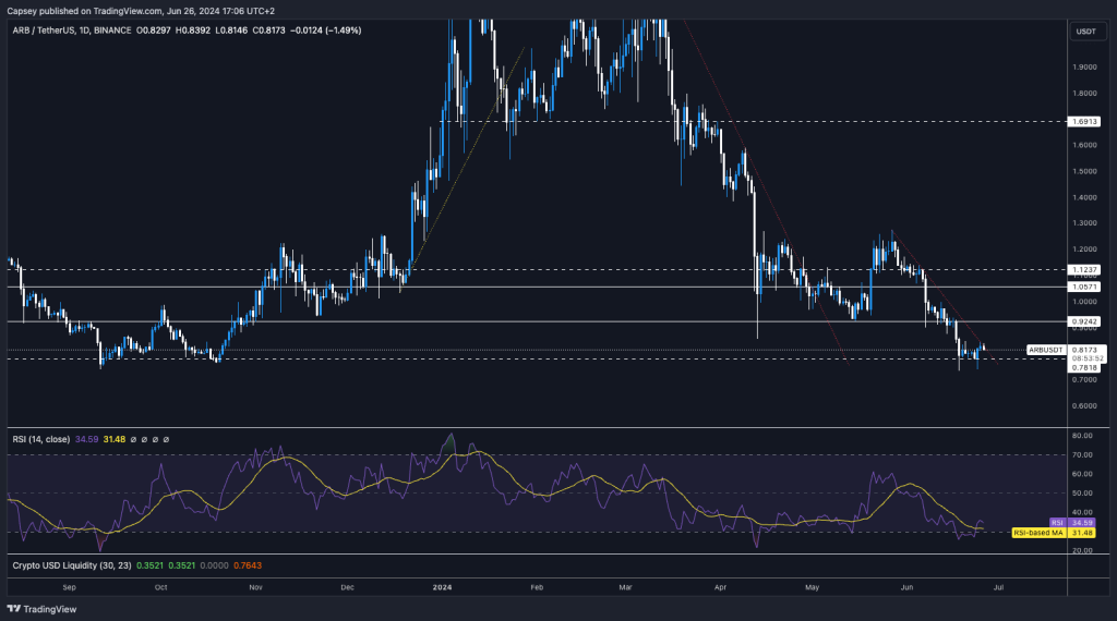 alignnone size-large wp-image-296057