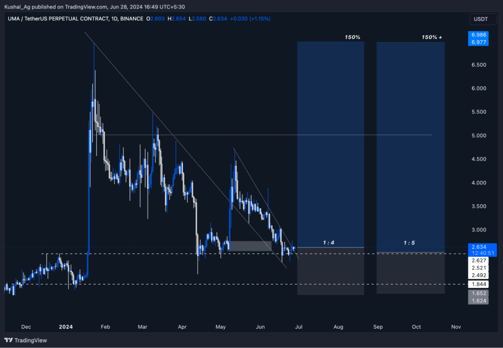 alignnone size-large wp-image-296062