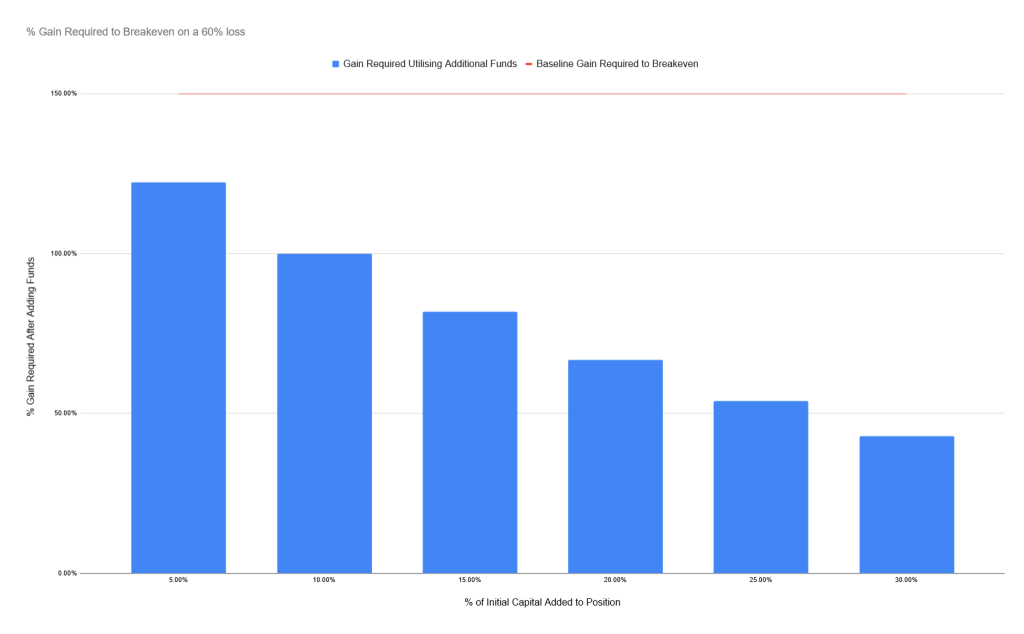 alignnone size-large wp-image-296073