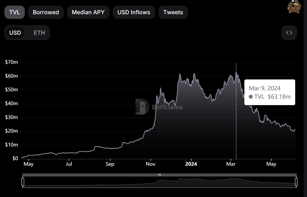 alignnone size-large wp-image-295891