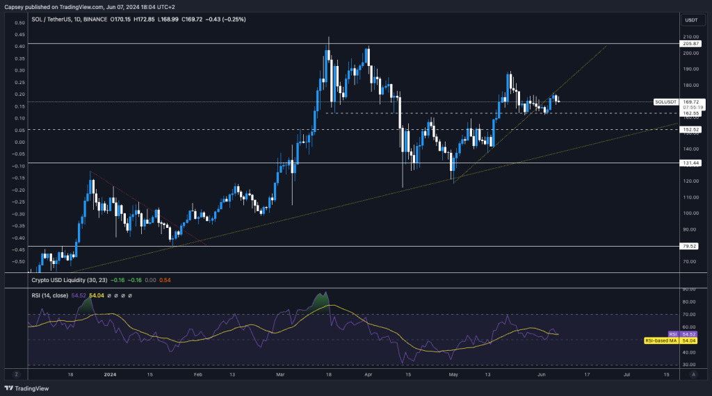 alignnone size-large wp-image-295898