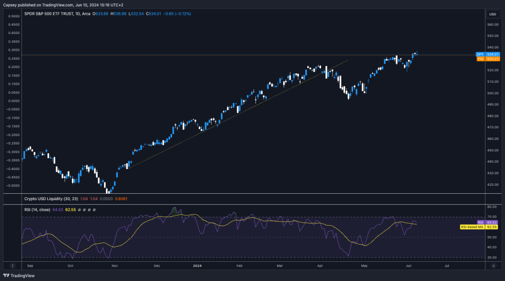 alignnone size-large wp-image-295904