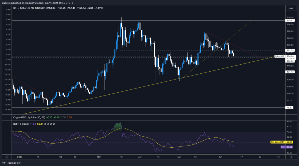 alignnone size-large wp-image-295915