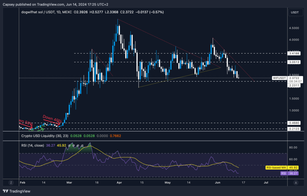 alignnone size-large wp-image-295953