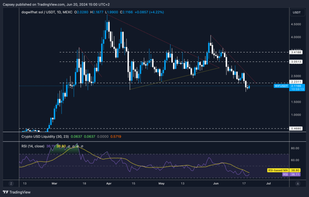 alignnone size-large wp-image-295994