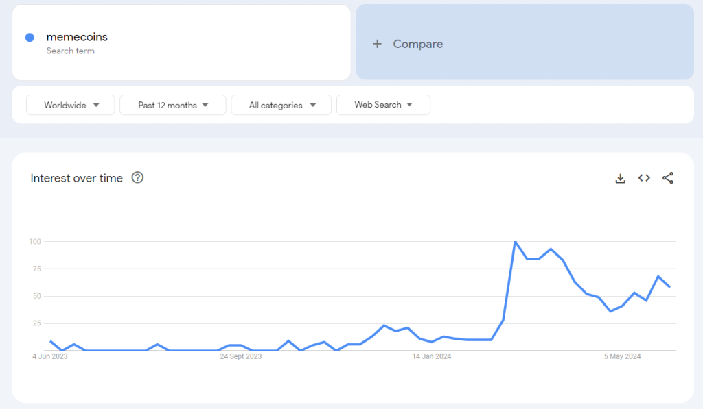 alignnone size-large wp-image-296004