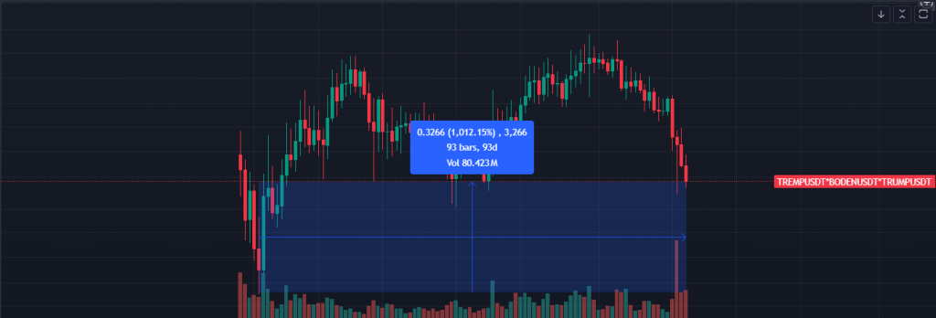 alignnone size-large wp-image-296002