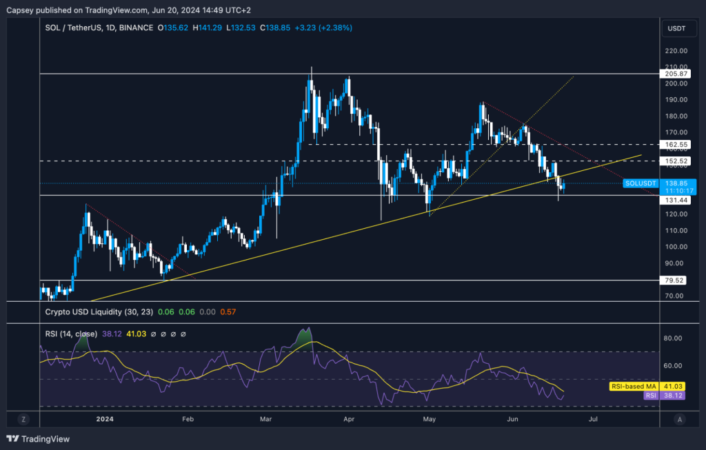 alignnone size-large wp-image-295993