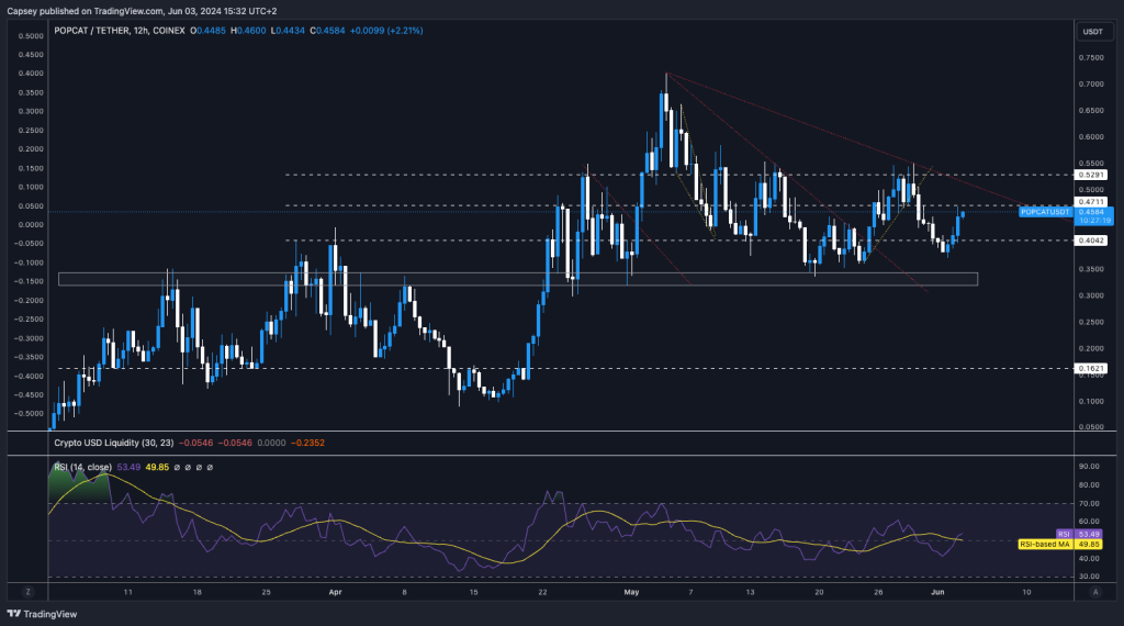 alignnone size-large wp-image-295838