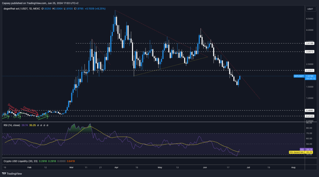 alignnone size-large wp-image-296039