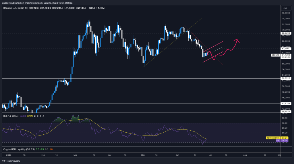 alignnone size-large wp-image-296082