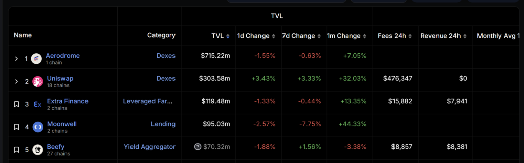 alignnone size-large wp-image-295870
