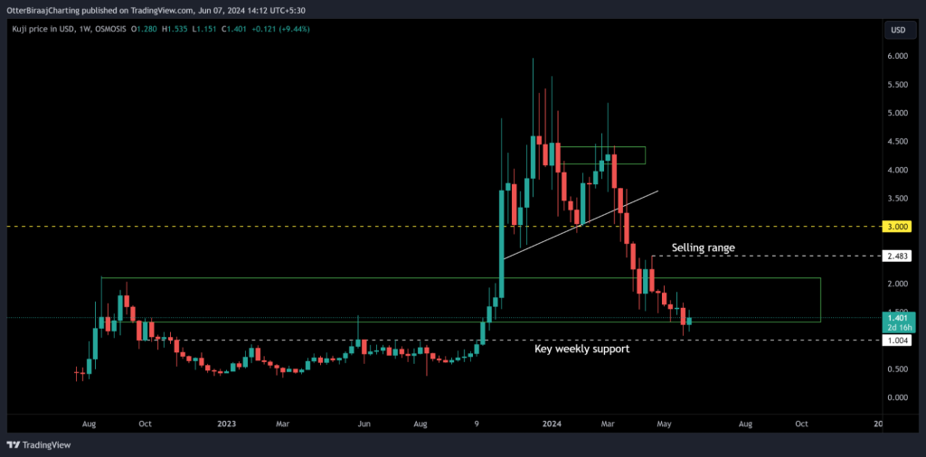 alignnone size-large wp-image-295890