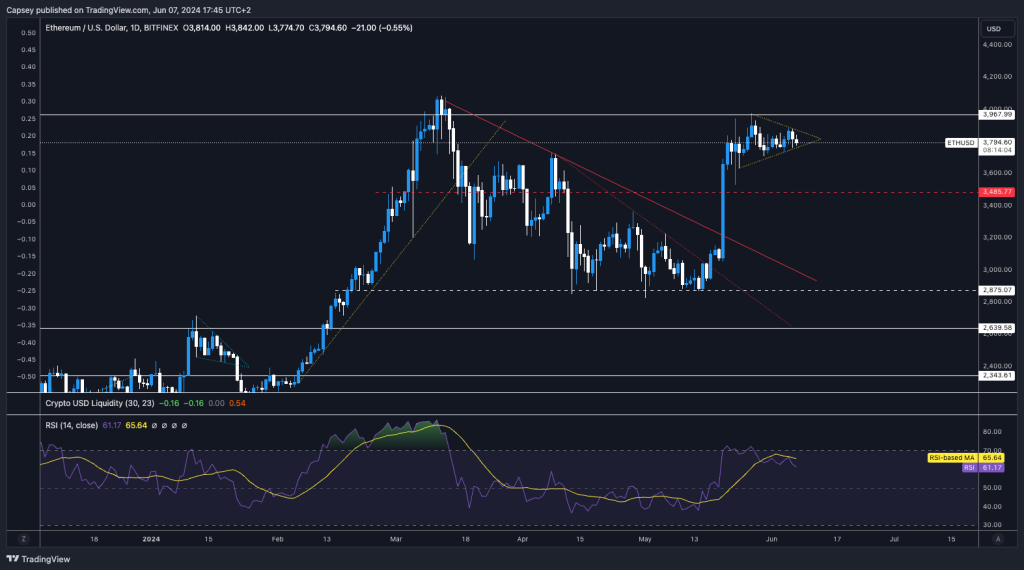 alignnone size-large wp-image-295897