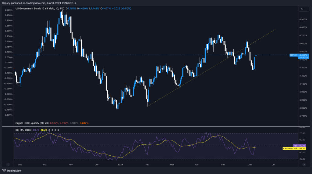 alignnone size-large wp-image-295903