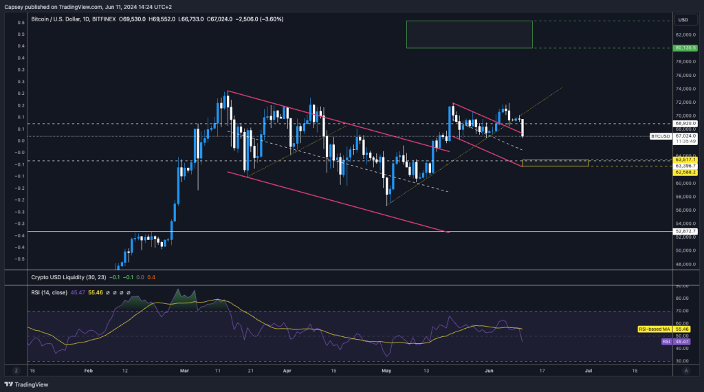 alignnone size-large wp-image-295914