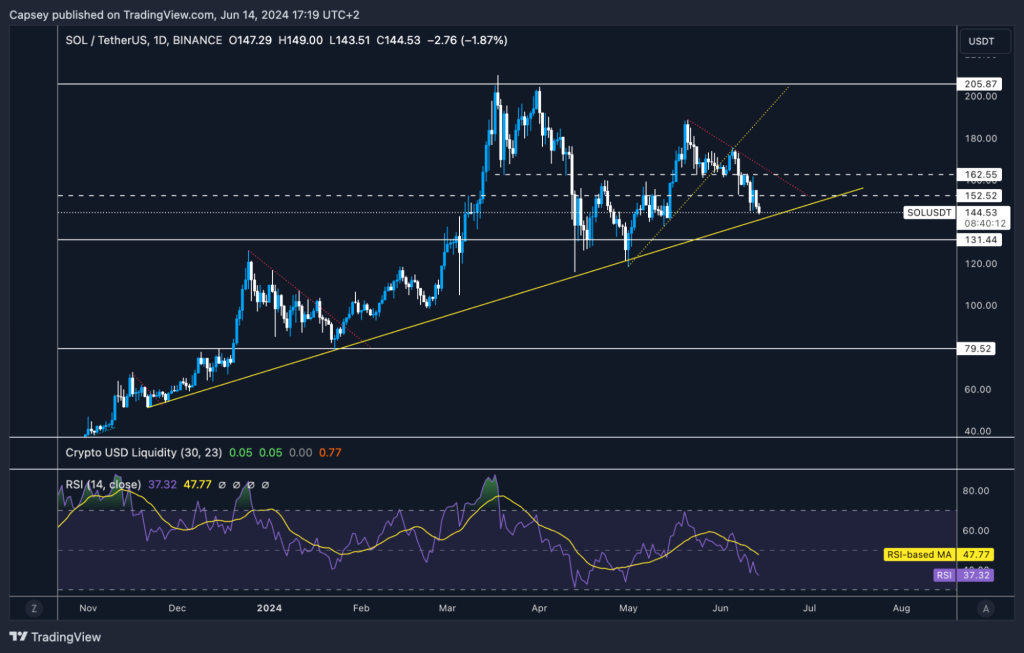 alignnone size-large wp-image-295952